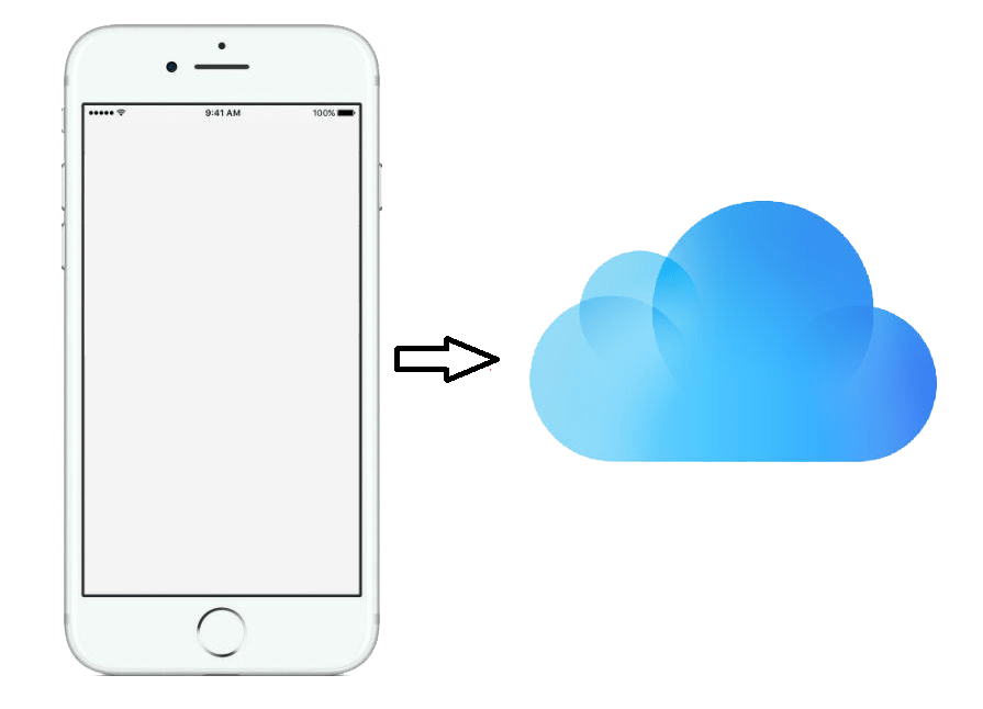 Где находится облако в айфоне. ICLOUD компоненты. Free ICLOUD. Как подключить ICLOUD К Lacie.