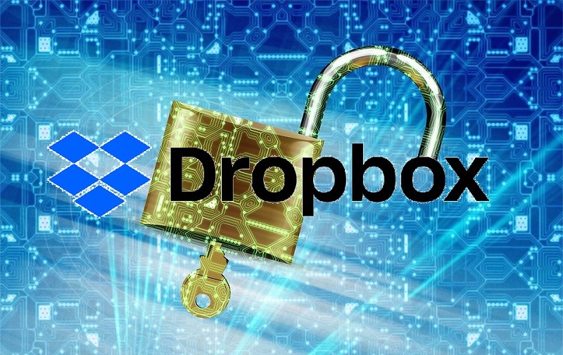 dropbox password protect link